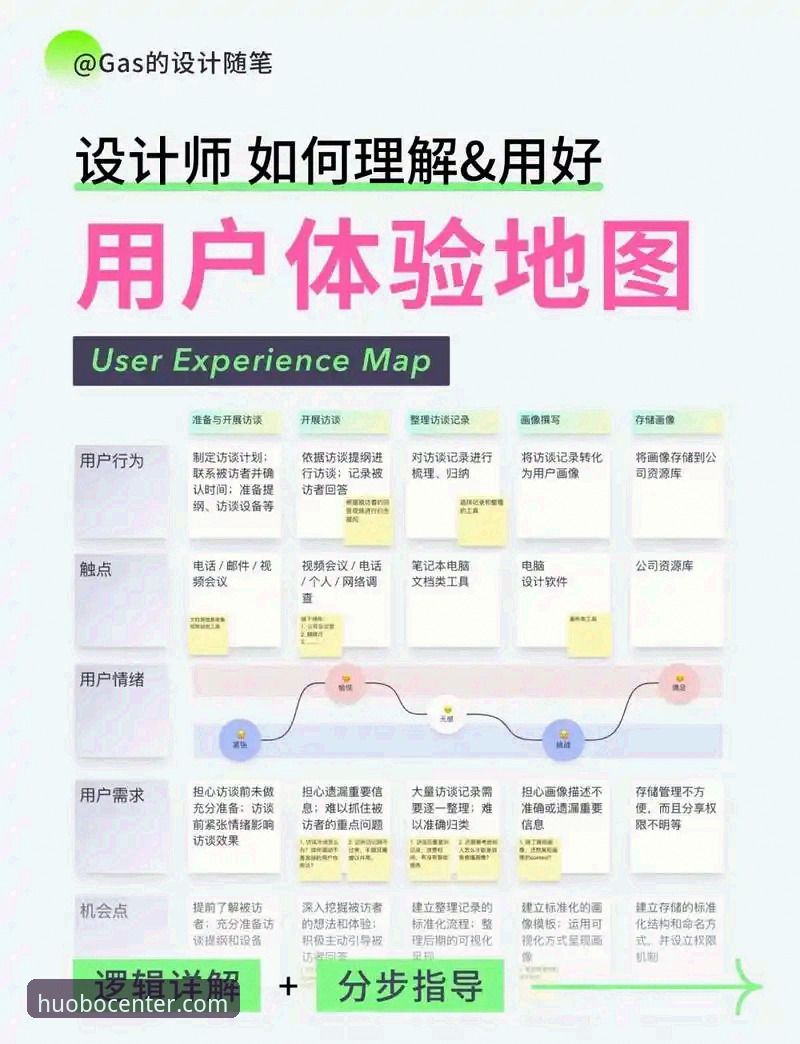 火博体育手机版 火博体育全站手机版深度评测:技术架构与用户体验全面解析